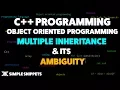 Multiple Inheritance in C with Ambiguity Resolution C programming for Beginners