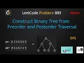 construct binary tree from preorder and postorder traversal leetcode leetcode 889 dfs