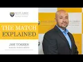 THE Residency MATCH - Explained