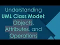 Understanding UML Class Model Objects Attributes and Operations