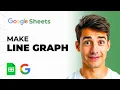 How To Make A Line Graph In Google Sheets And Insert It In Doc Easiest Way 2026 Guide