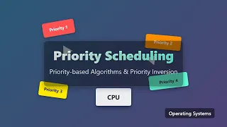 Priority Scheduling Algorithm Explained for Beginners Operating Systems Tutorial