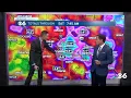 A look at rainfall totals after days of showers storms