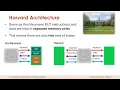 Von Neumann and Harvard CPU Architectures