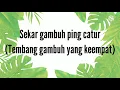 Download Lagu Tembang Macapat Gambuh Laras pelog pathet barang