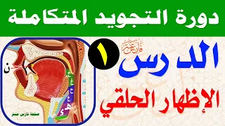 Explaining The Rule Of Manifestation With Practical Application And Exercises 