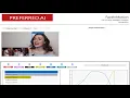 FaceInMotion Understanding human emotions via facial expression in real time