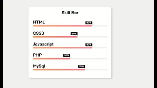 Animated Skills Bar Using HTML CSS