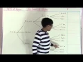 Algorithms OS X Apps Tower of Hanoi Solving the Tower of Hanoi in Swift Part 2 - Algorithm