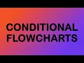 Conditional Flowcharts