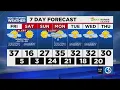 FORECAST Early Warning Weather Alert due to wind chill and arctic air