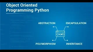 Class Inheritance in Python OOP part 16