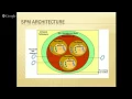 SQL Plan Management Part 1