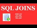 SQL Joins Inner Join Left Join Right Join Full Join Techie Creators