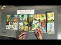 Scorpio This reading will change your life August 2026 Taro