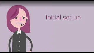 Testwise Initial setup
