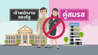 มาตรา 126 แห่ง พ.ร.บ. ประกอบรัฐธรรมนูญว่าด้วยการป้องกันและปราบปรามการทุจริต พ.ศ. 2561