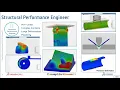 Cloud-based CAE CFD Simulation using 3DEXPERIENCE - Part 1