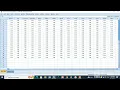 How to transform and compute data in SPSS