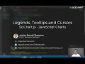 SciChart js Tutorial 07 Legends Tooltips Cursors Crosshairs in JavaScript Charts