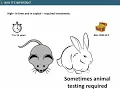 QSAR modeling