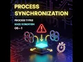 Process Synchronization Process Types Race Condition Operating System-1