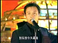 Leslie Cheung 張國榮 2000年千禧年大滙演 陪你倒數