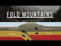 Fold Mountains