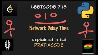 Network Delay Time - Leetcode 743