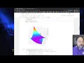 AdaDelta for Gradient Descent Algorithm - an improvement for RMSProp