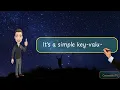 Fetch API