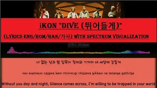 Download iKON DIVE LYRICS (아이콘 뛰어들게) [Eng/Rom/Han/가사] With Spectrum Visualization MP3