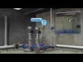 Pump Operation in High-Rise Buildings
