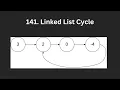 141 Linked List Cycle LeetCode Using Python