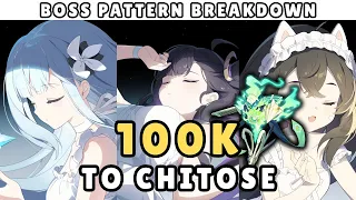 100k done here s how i did it tips u0026 tricks boss blitz 