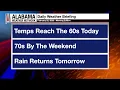 James Spann s Morning Briefing - Wednesday 2 25 26
