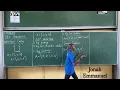 SET THEOREM 1 Definition Set Notation Types of Sets Subset Superset Power Set Cardinality