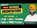 Last Session-11 STREAMS POOL and PMON PROCESS ORACLE 19c DATABASE ARCHITECTURE