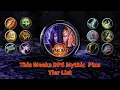 Mythic Plus Tier List World of Warcraft