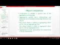 java composition aggregation and inheritance theory explanation in amharic 31