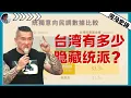 Download Lagu 馆长起底台湾：岛内到底\