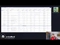 ServiceNow the Ternary Operator What s with the Question Mark