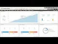 Function Point Product Tour