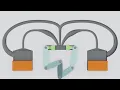 Particle Simulation Move Like Fluid Simulation