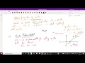NUMERICAL METHODS NEWTON RAPHSON METHOD LECTURE 1