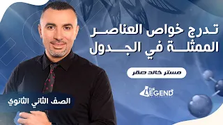 شرح تدرج خواص العناصر الممثلة في الجدول للصف الثاني الثانوي 2023 م خالد صقر 