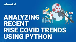 Analyzing Recent COVID-19 Trends Using Python COVID-19 Data Analysis Python Training Edureka