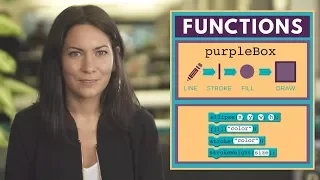 CS Discoveries Calling and Defining Functions