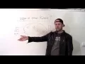 What is onion routing