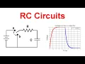 RC Circuits - Equation Time Constant Charging Discharging and Graph